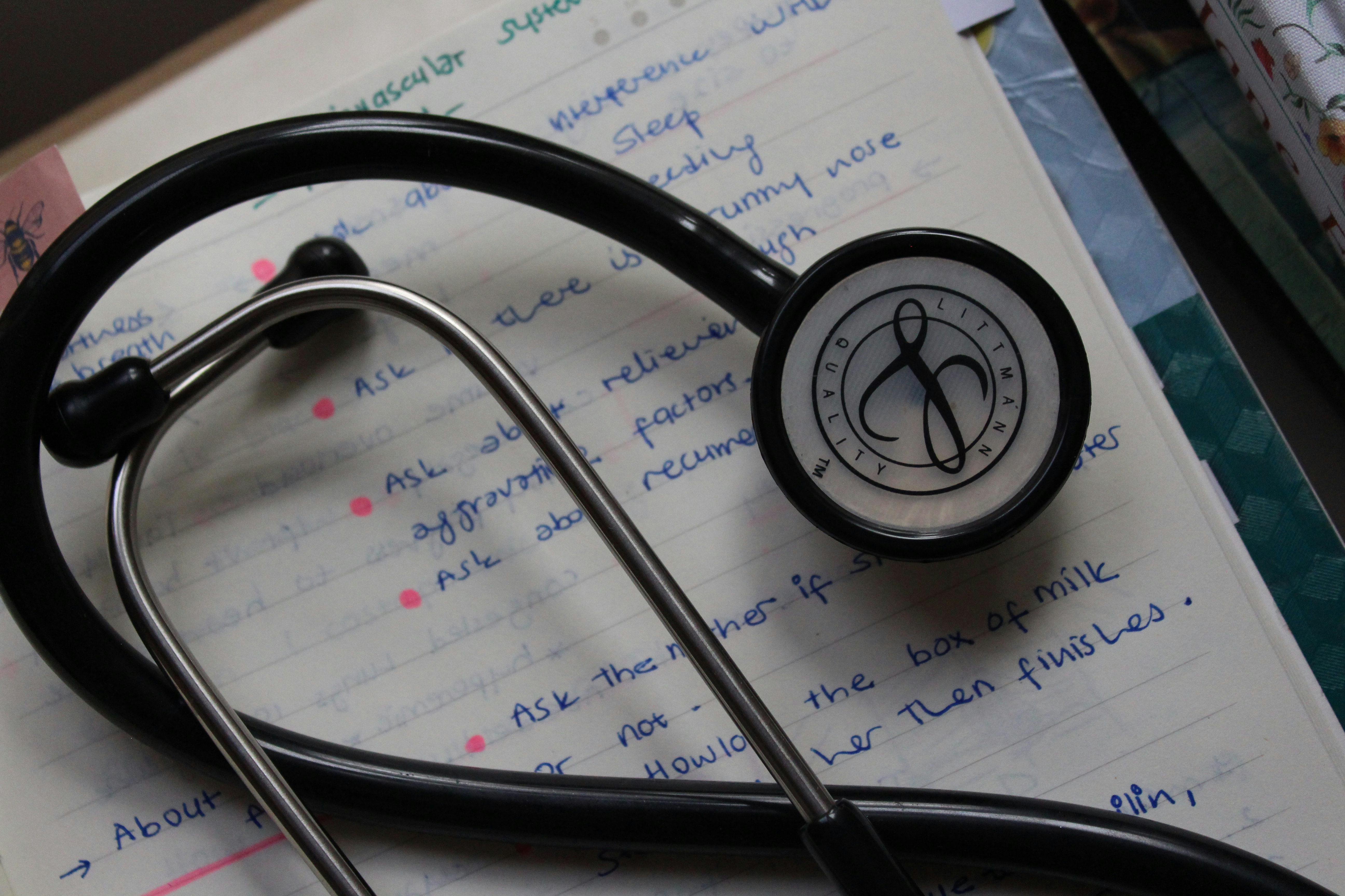 The Best Medical Online revision resources