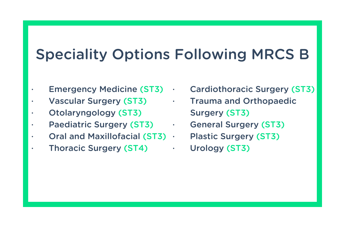 The Pastest Complete Guide To MRCS B OSCE Exam