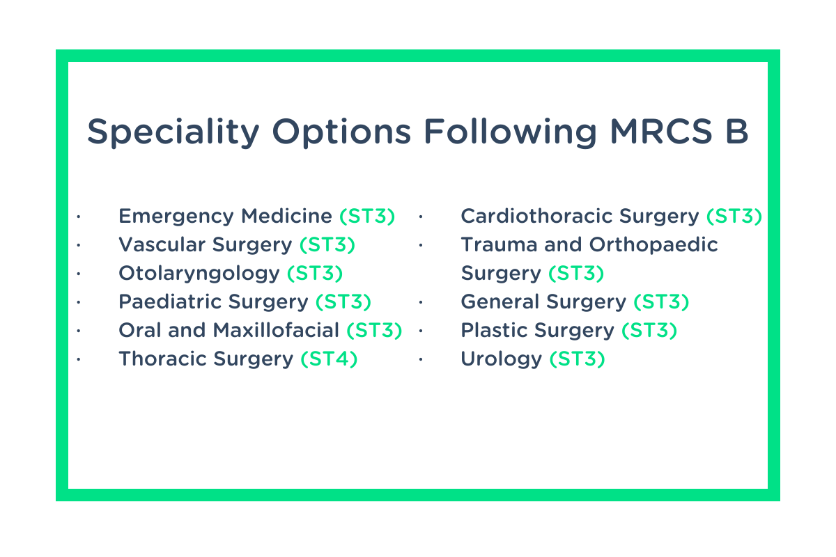 Specialty Options Following MRCS B